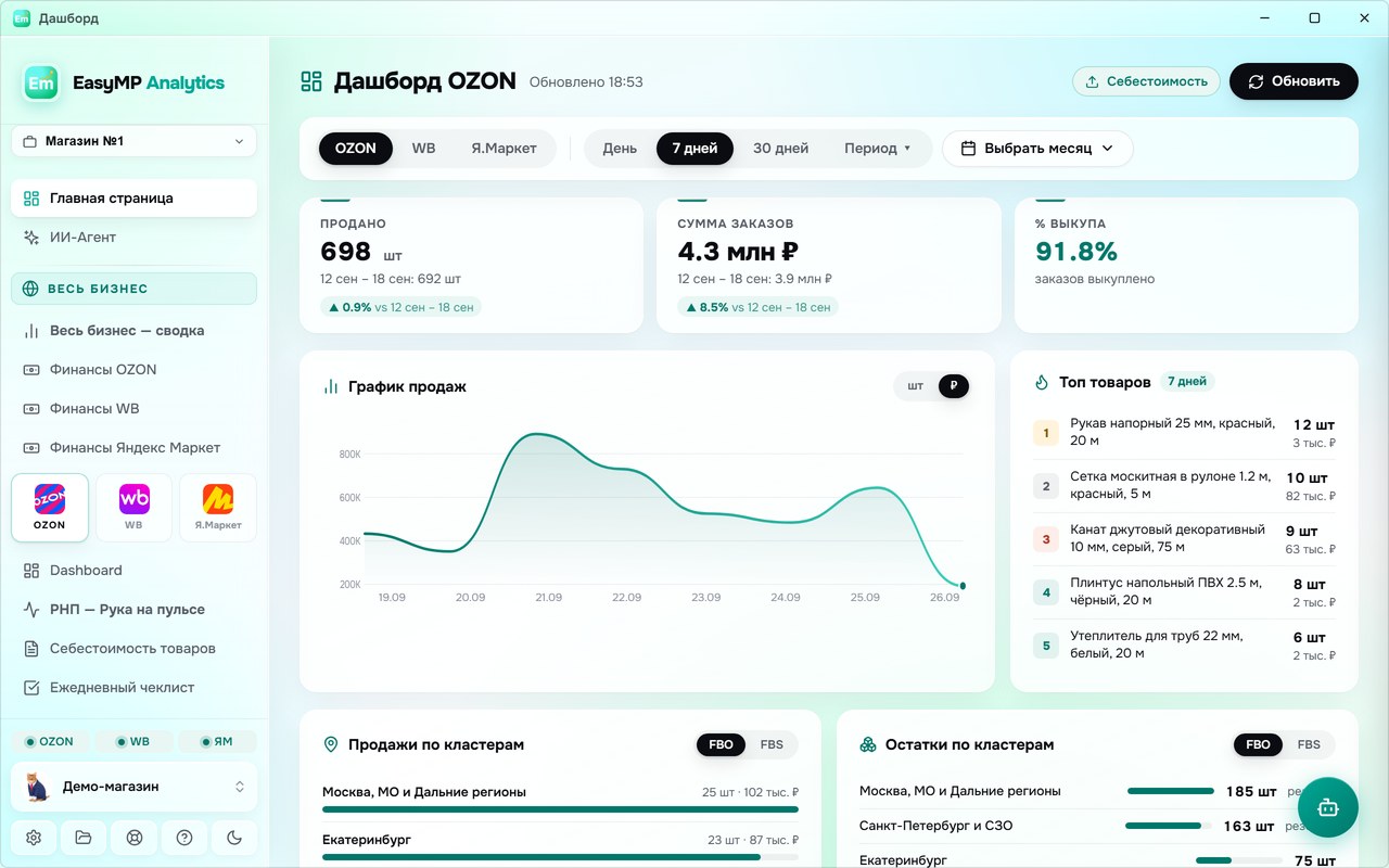 EasyMP на компьютере: главная страница с продажами OZON